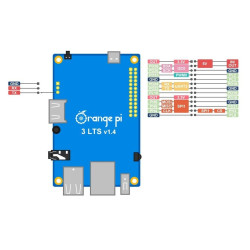 Orange Pi 3 LTS - 2GB DDR RAM (with 8GB EMMC Flash)